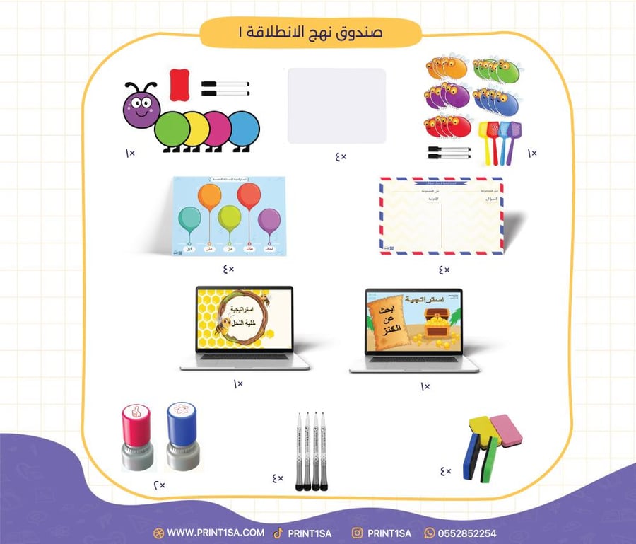 صندوق استراتيجيات نهج الانطلاقة 1