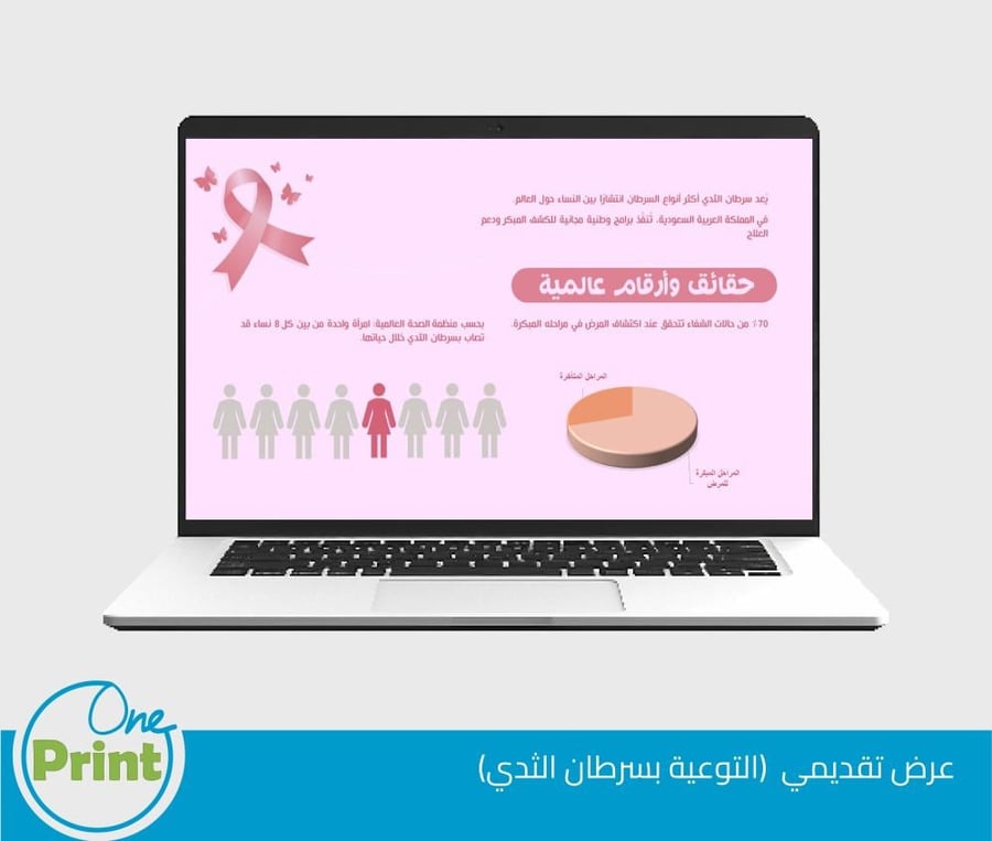 Awareness campaign for breast cancer