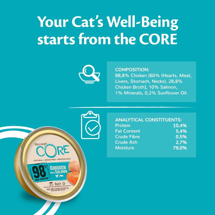 معلبات الدجاج مع السالمون الكامل من شركة Wellness