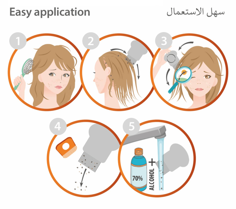 مشط نايدا المعدني للقمل – أسنان معدنية دقيقة لإزالة القمل وبيضه – لجميع أنواع الشعر – سهل التنظيف وآمن على فروة الرأس – تم تطويره في ألمانيا