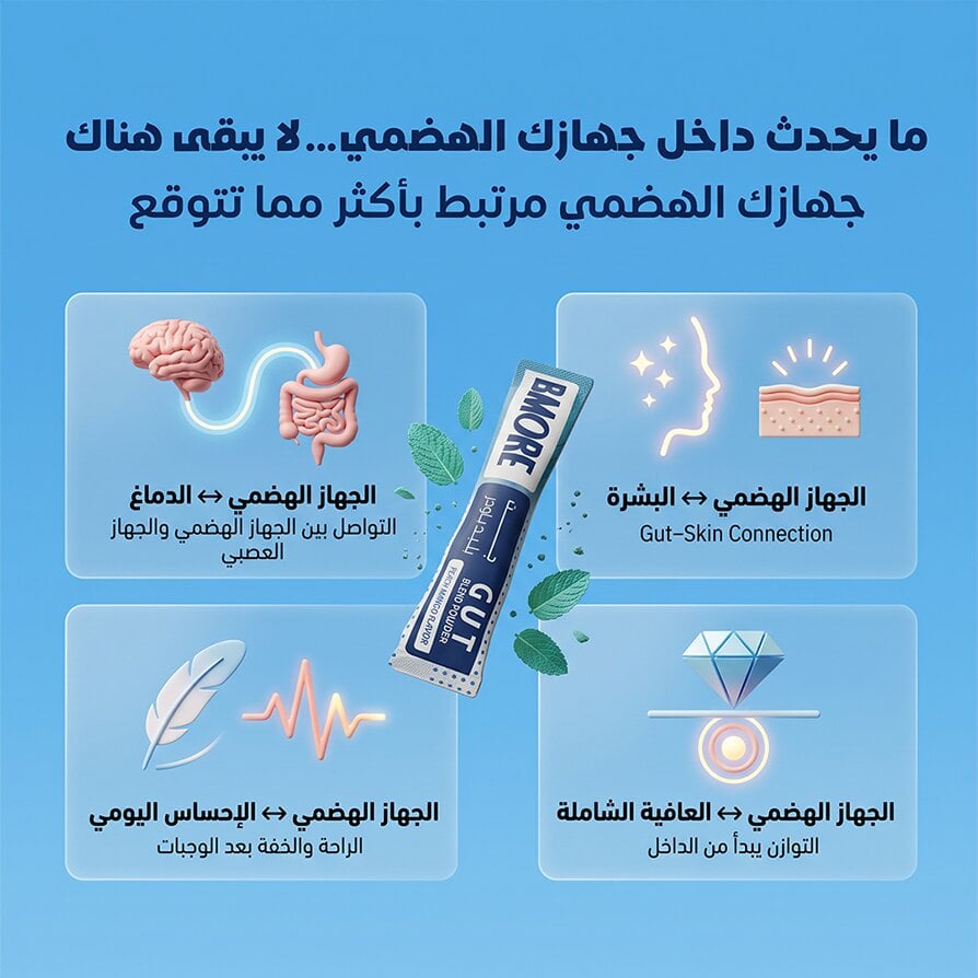 بي مور جت بليند باودر لصحة الهضم والأمعاء – 6 مليار بروبيوتيك و4.5 جم ألياف بريبايوتيك و8 إنزيمات هاضمة مع خل التفاح والزنجبيل والنعناع وكرز الأسيرولا  – نكهة المانجو والخوخ 30 كيس من بي مور كندا