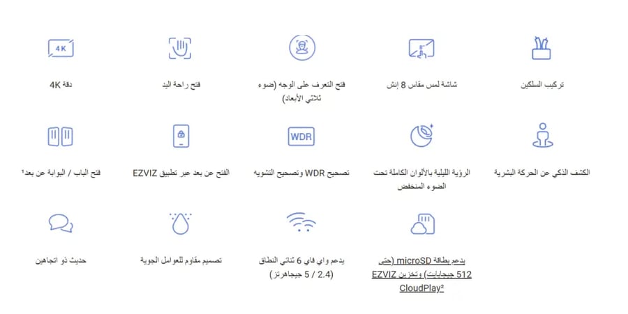 دور فون بصمة يد cs-hp7pro -4k
