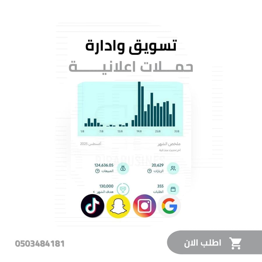ادارة حملات اعلانية بالسوشال ميديا لمدة شهر