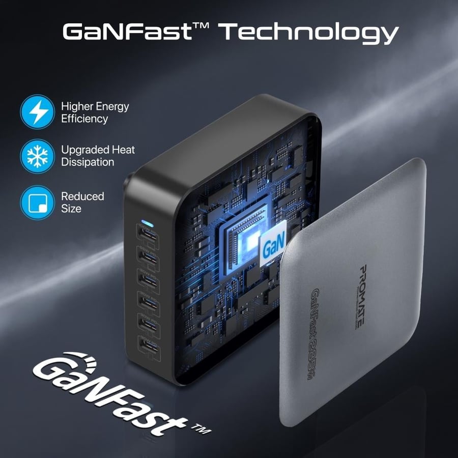 محطة شحن مكتبية بقوة 285 واط بتقنية GaN، تضم 6 منافذ USB-C تدعم PPS لشحن سريع وآمن بقدرات 100W و65W و30W. مزودة بحماية من الحرارة، وحامل أنيق مع كابل طاقة بطول 1.5مترPowerBase-GaN285