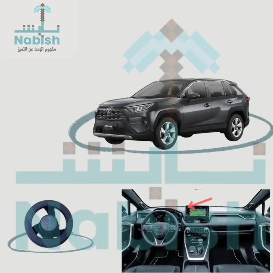 راف فور (استاند شاشة) 2020-2025