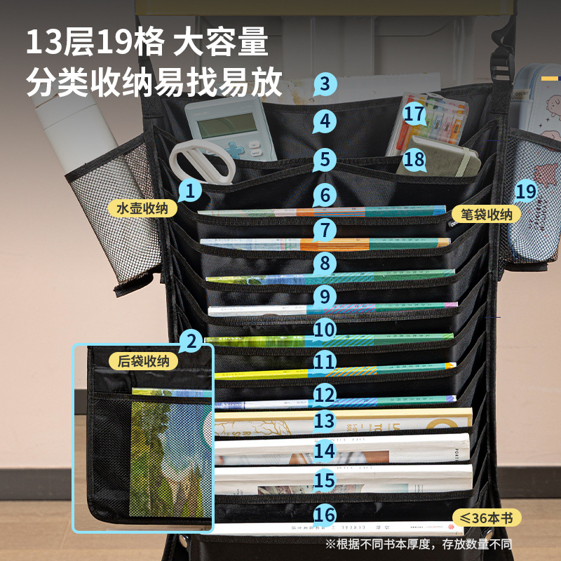 Table storage bag