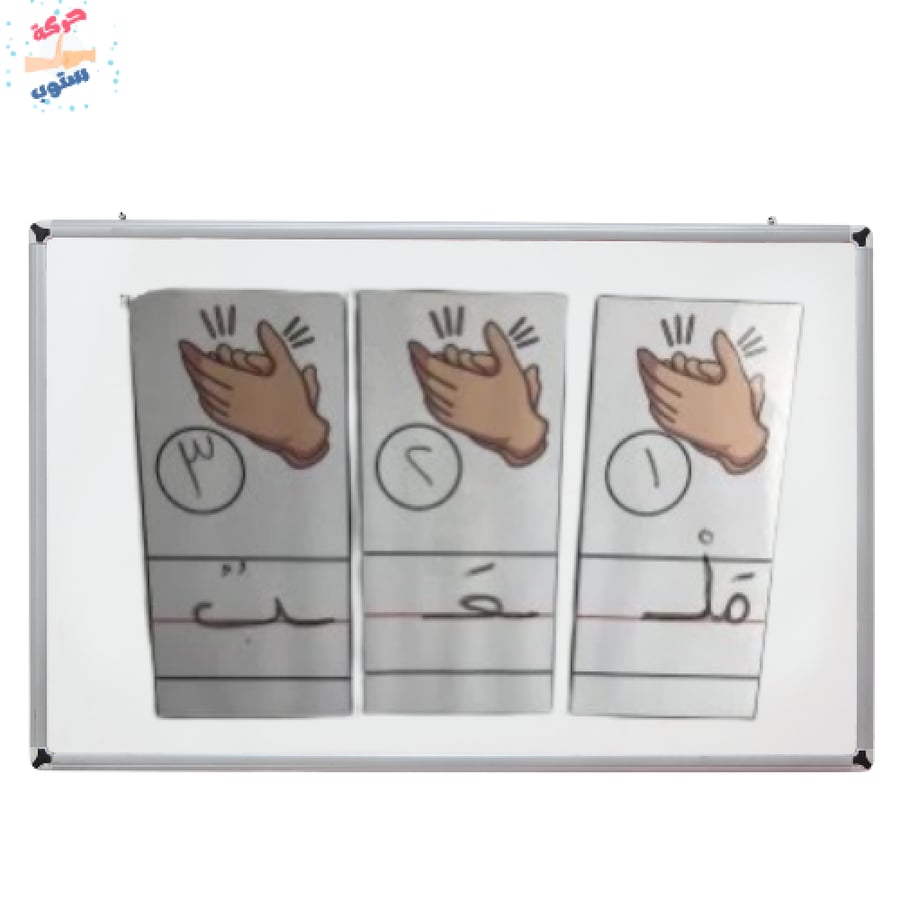 وسيلة تحليل الكلمات