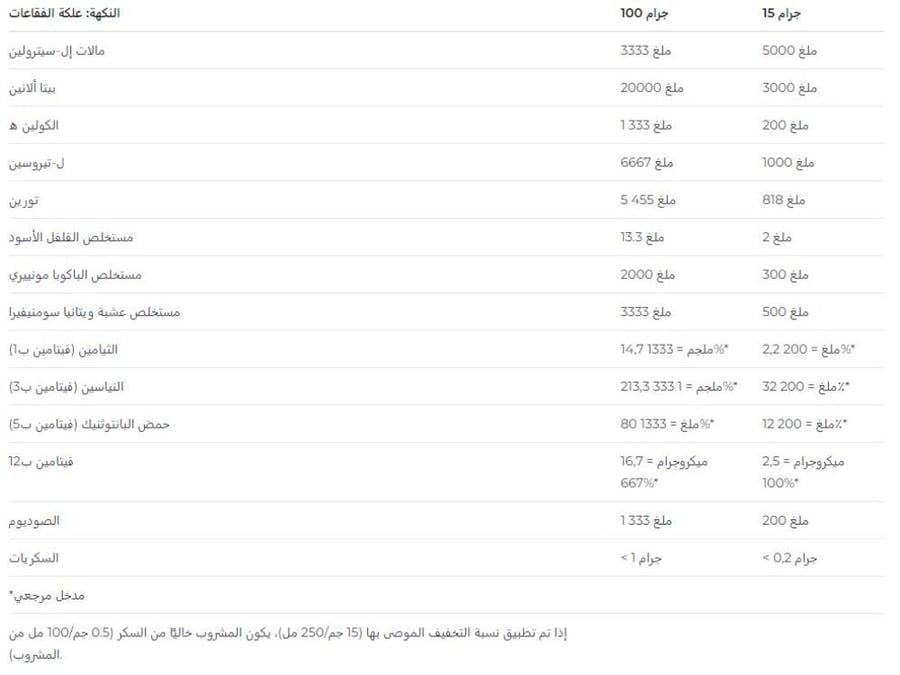 نوترند بمب قبل التمرين بدون كافيين نكهة العلكة 225 جم