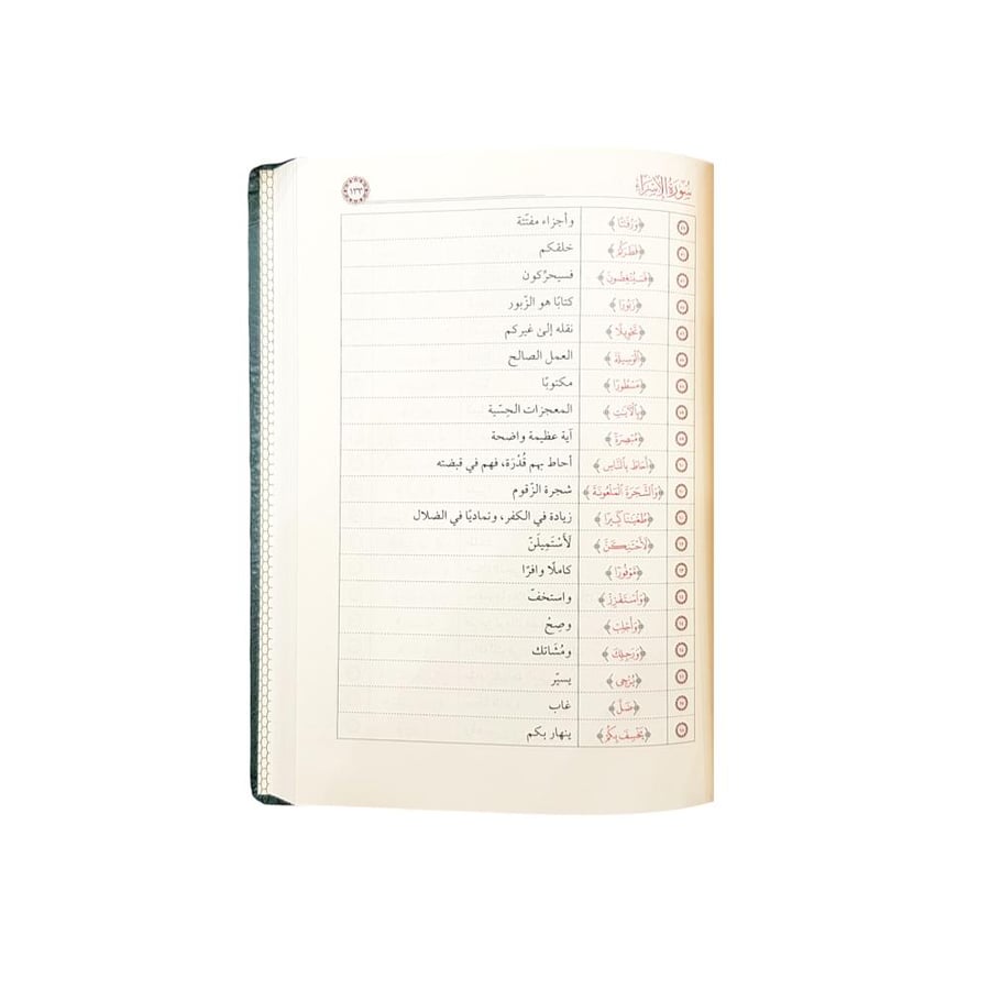غريب القران 14×20 دار الغوثاني