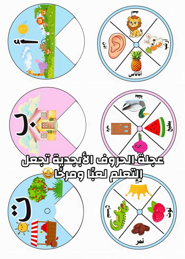 عجلة الحروف الأبجدية كاملة