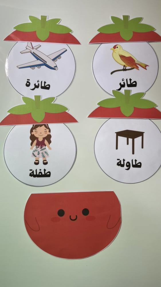 استراتيجية  حرف ( ط )