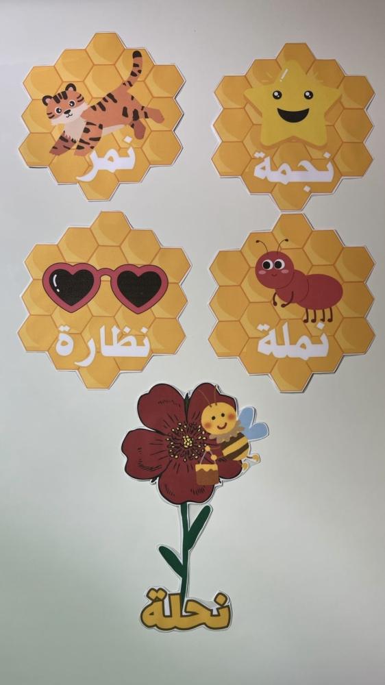 استراتيجية حرف ( ن )