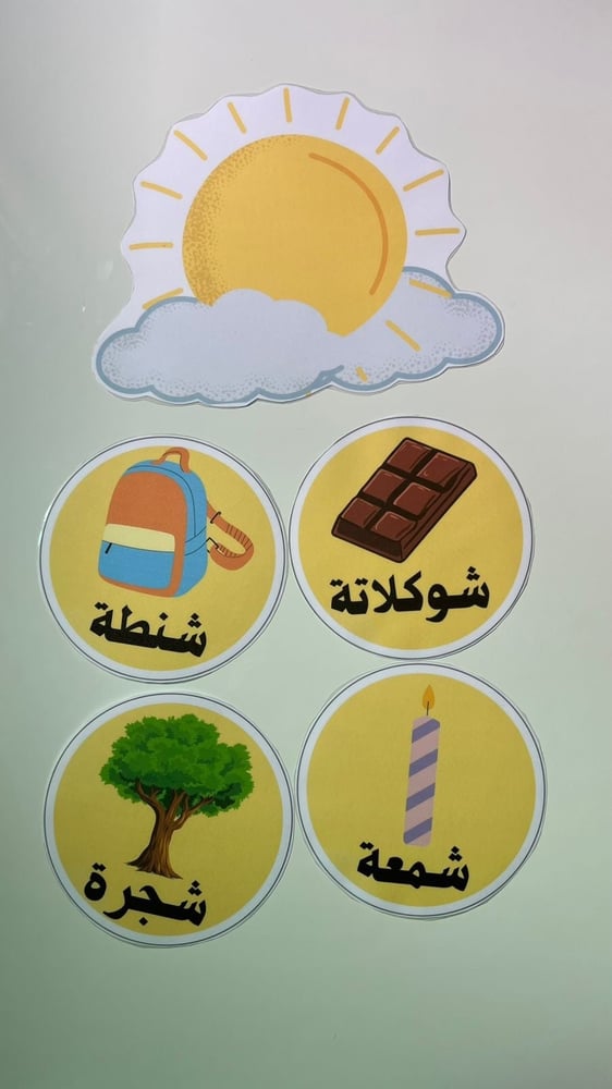 استراتيجية حرف ( ش )