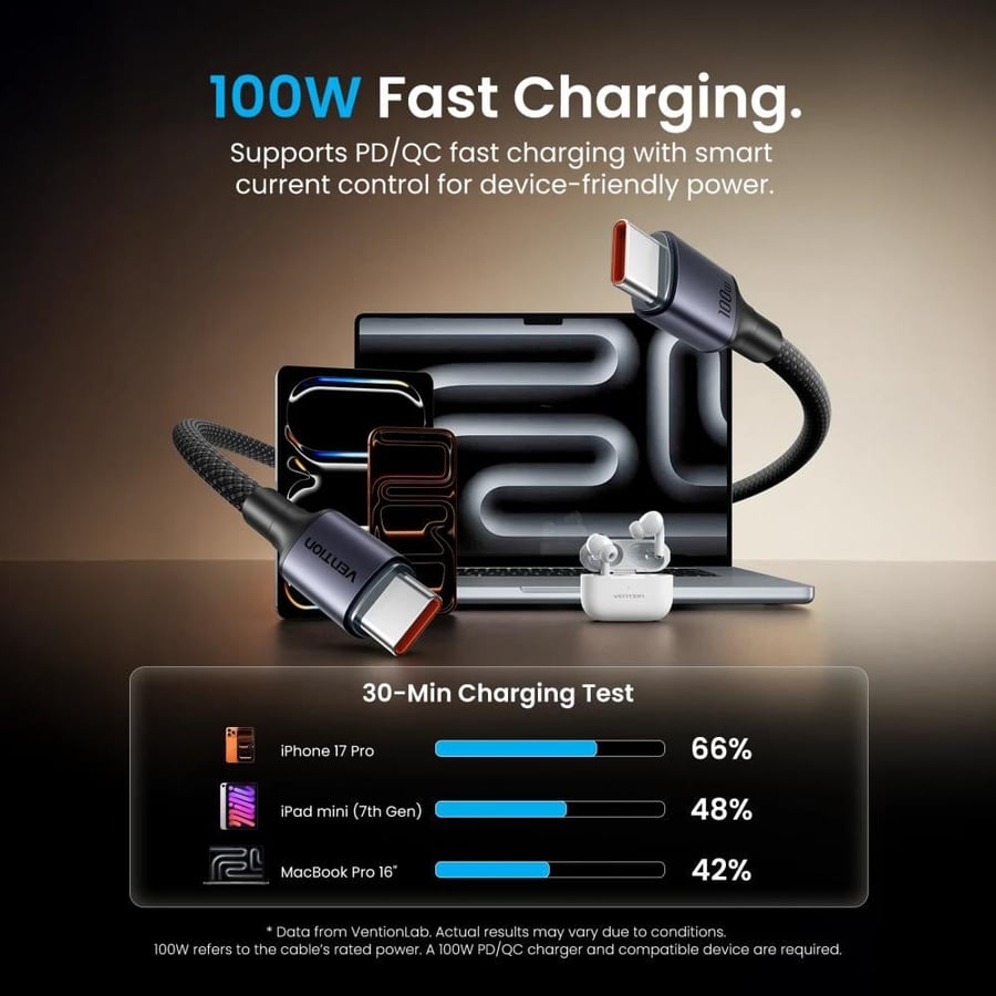 كابل فينتيون USB C