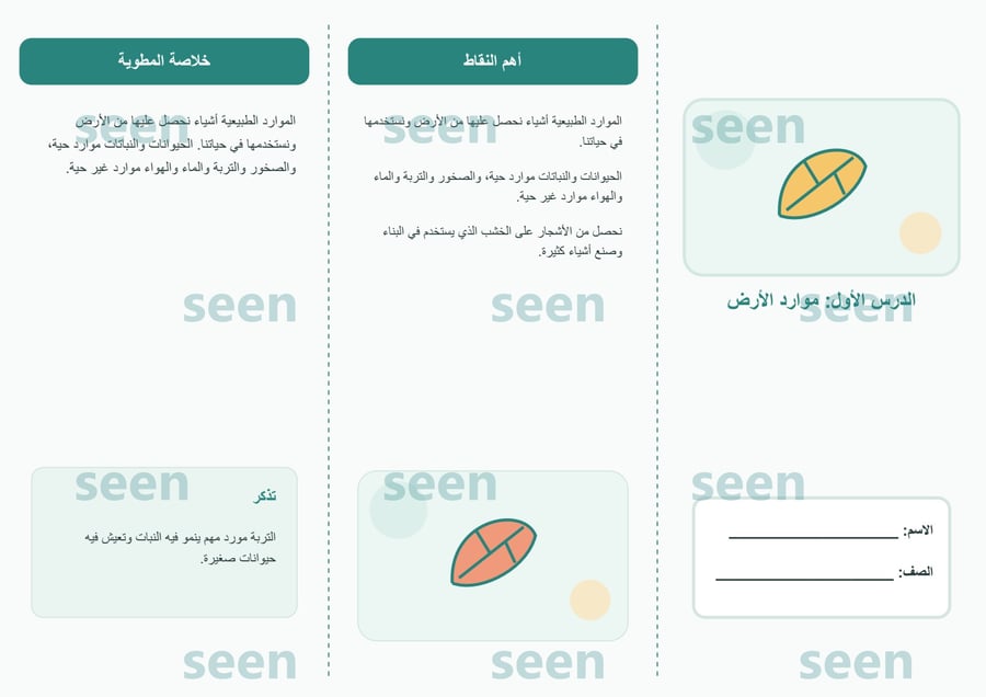 مطوية الدرس الأول موارد الأرض - الصف الأول الابتدائي