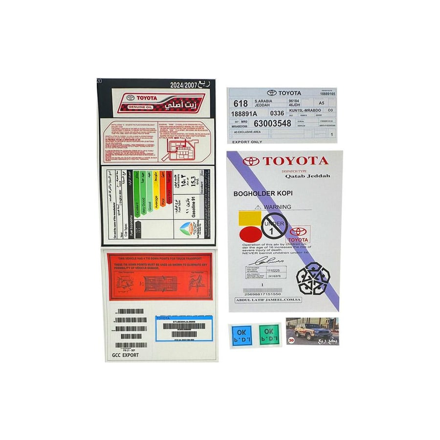 Sticker package quarter 2007 - 2024