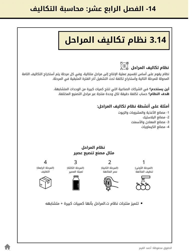 نظام تكاليف المراحل