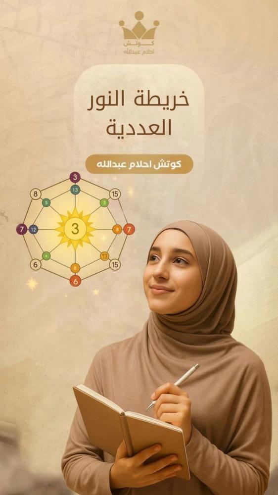 خريطه النور العددية