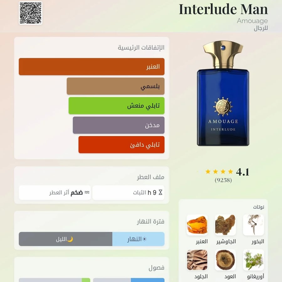 تستر امواج انترلود الرجالي او دو بارفيوم 100مل بدون كرتون