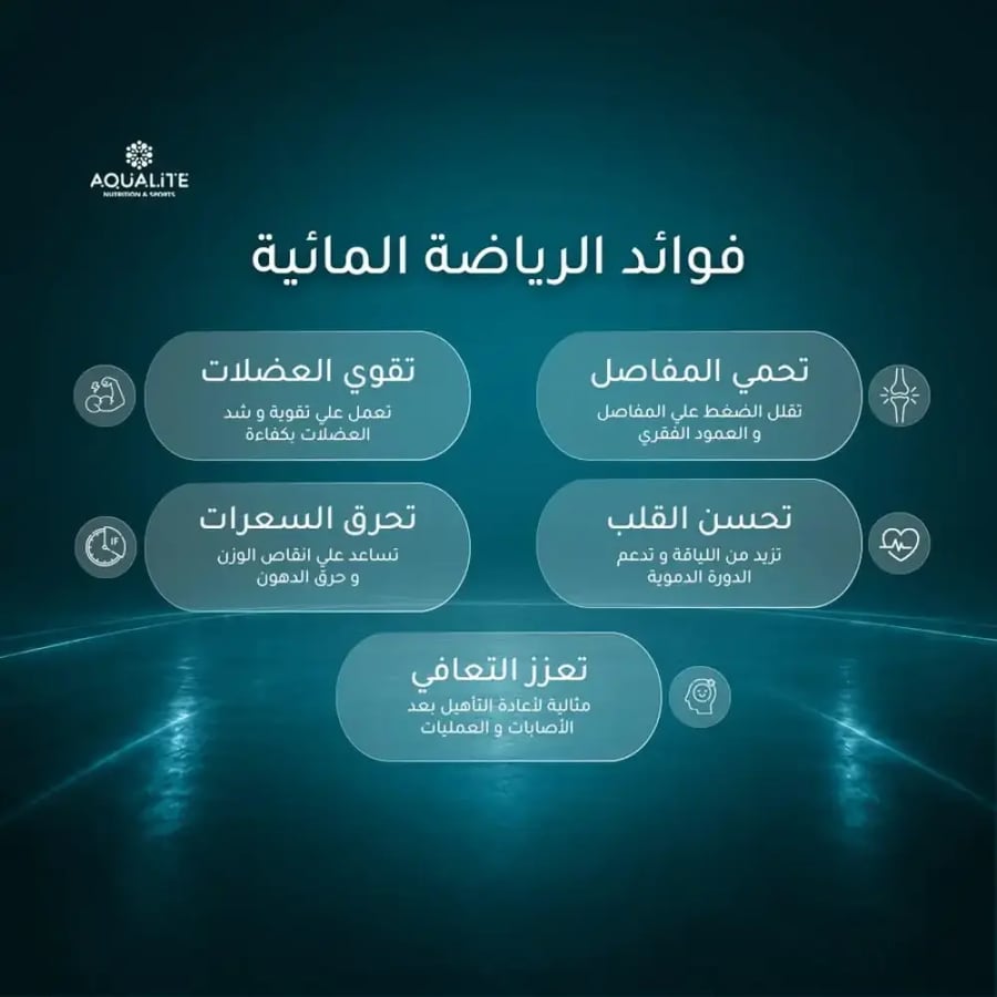 برنامج رياضة مائية  | اساسي شهرين