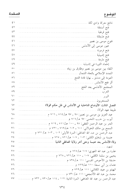 تاريخ المسلمين في الأندلس