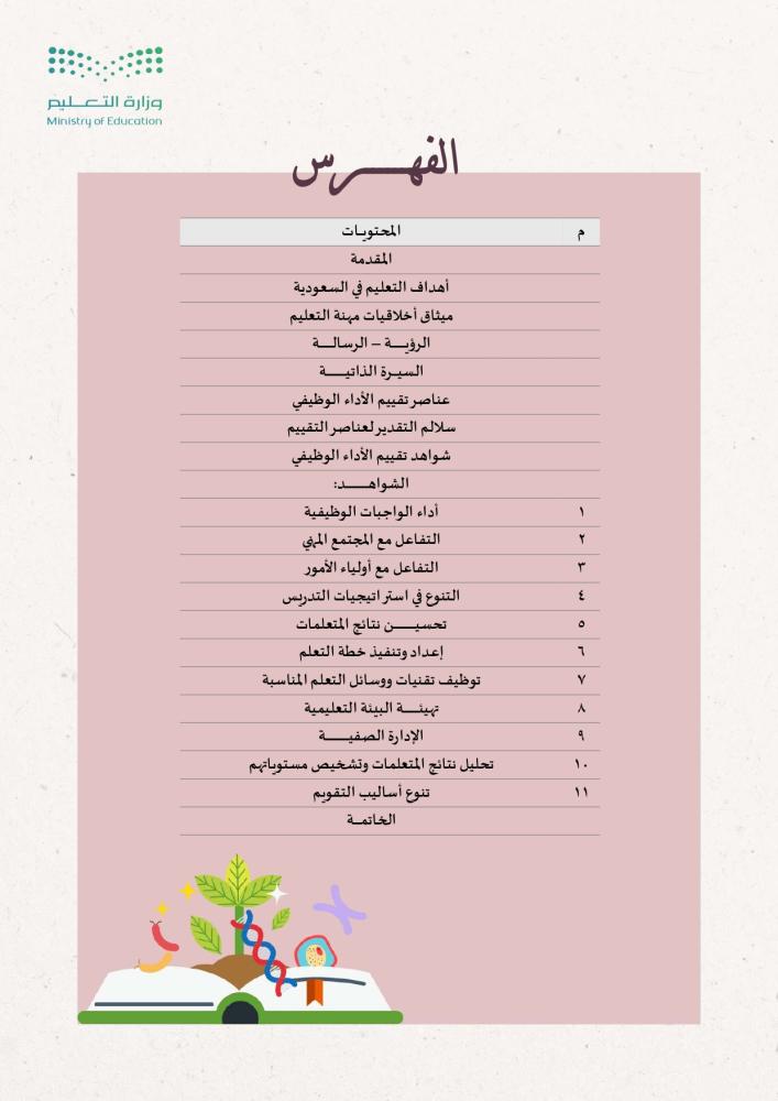 ملف الاداء الوظيفي - نموذج 6