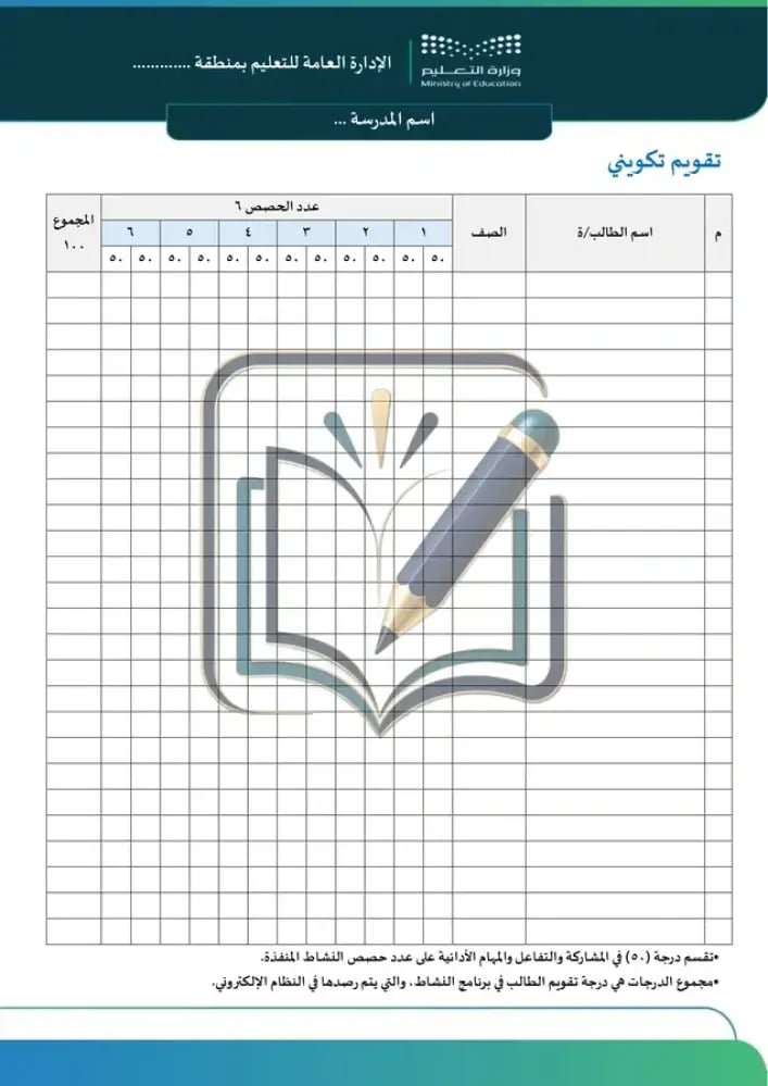 برنامج الامم المتحدة - رياض الأطفال/طفولة مبكرة