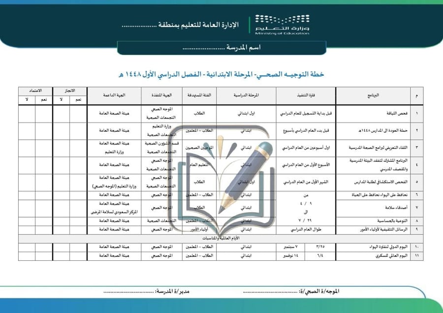 خطة التوجية الصحي - المرحلة الابتدائية (الترم 1)