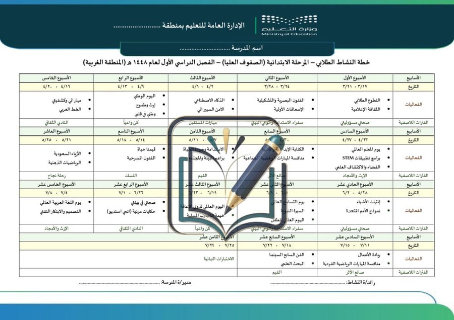 خطة النشاط الطلابي - الصفوف العليا / الغربية