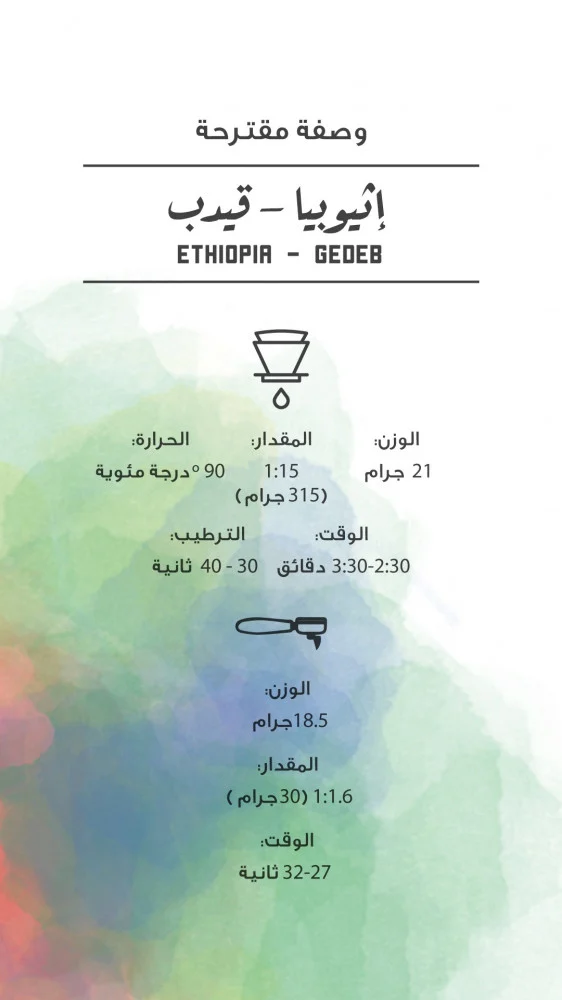 Coffee Factory | Ethiopian Qidib 250g