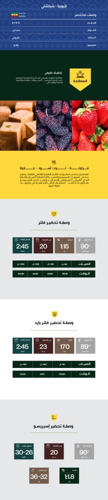 قهوة الفارس الأسود شيلشلي إثيوبيا مجففة 250g