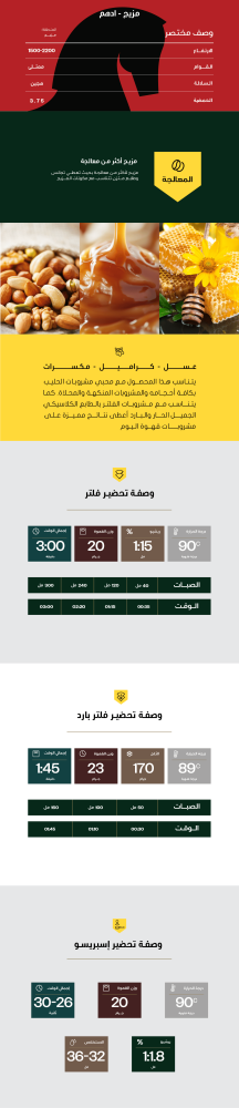 قهوة الفارس الأسود مزيج ادهم 250g