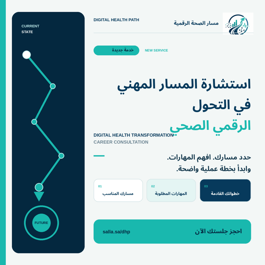 استشارة المسار المهني في التحول الرقمي الصحي | 45 دقيقة