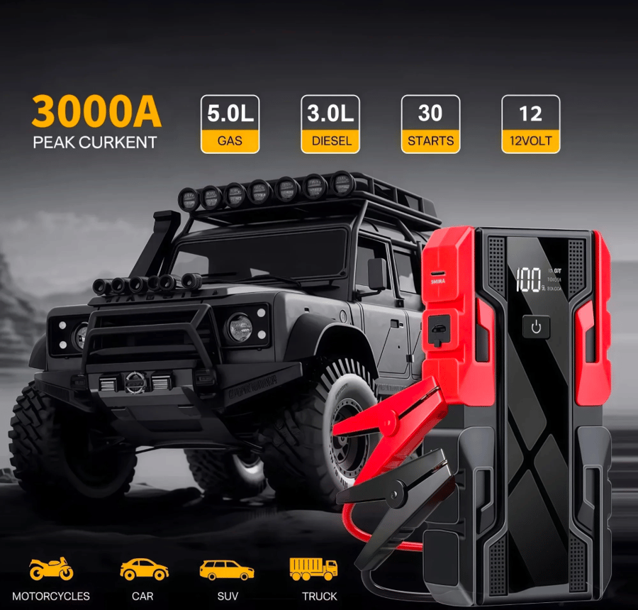 Portable Car Jump Starter