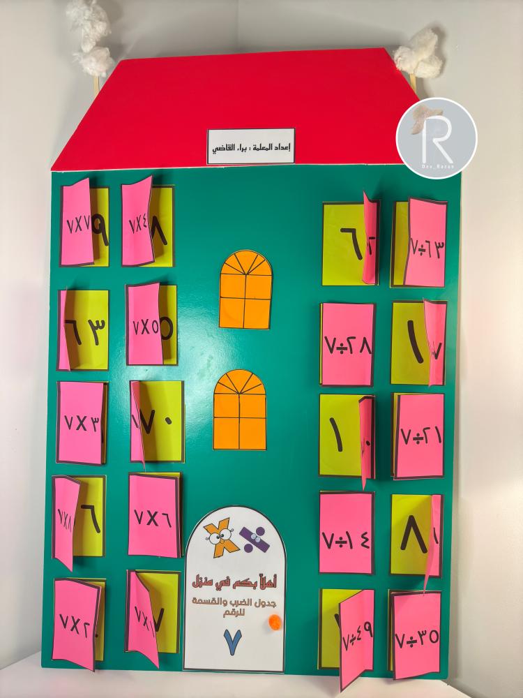 لوحة جدول الضرب والقسمة