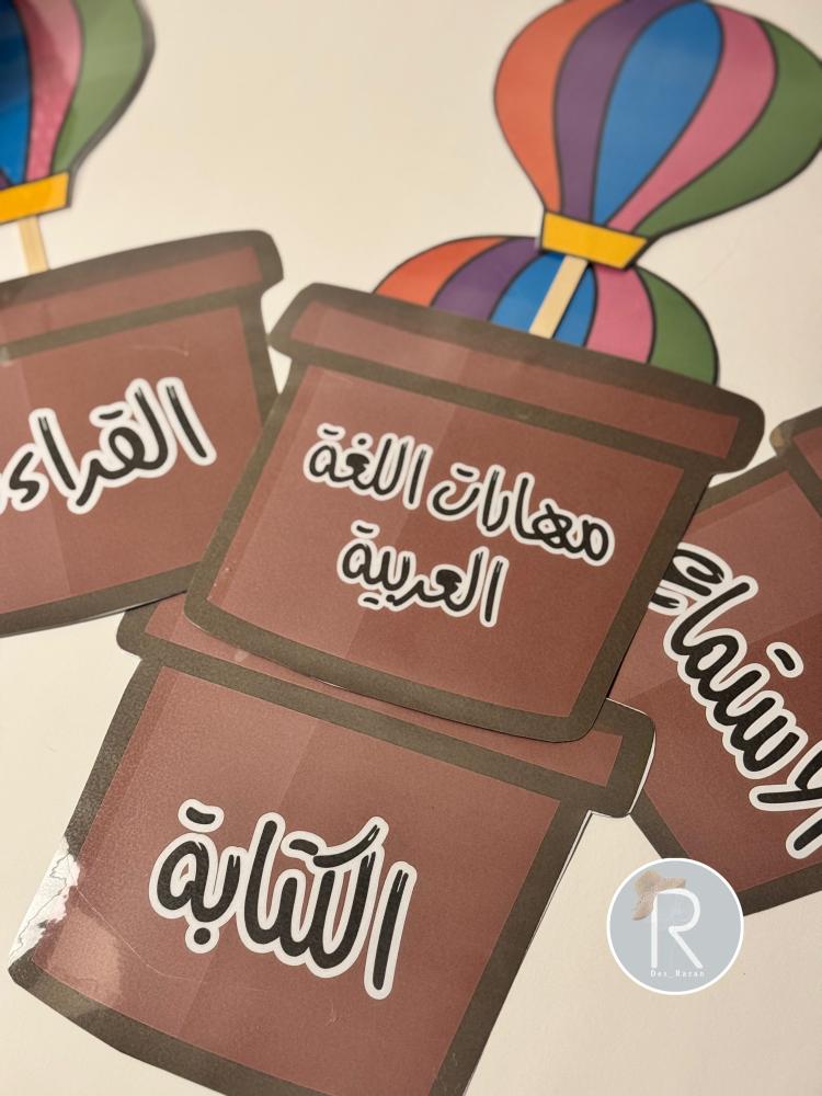 استراتيجية مهارات اللغة العربية