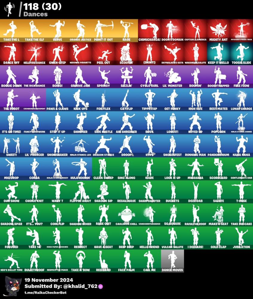 Traffic count account + Season 2 + Season 3 + 120 accommodation + 120 basic dance connection
