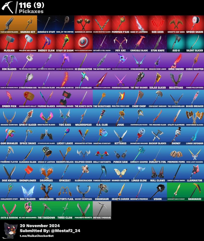 حساب ١٠٠ سكن+١٢٠ رقصة اساسي يربط