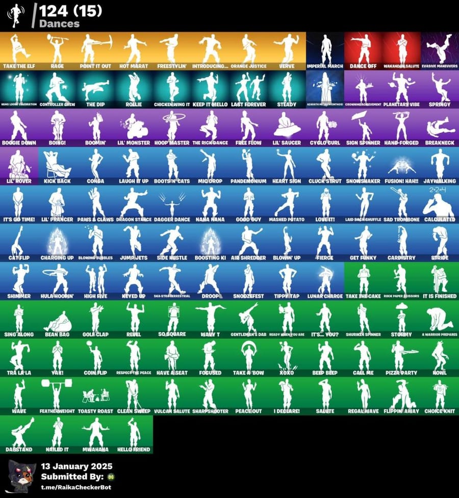 Twitch housing account rare + 150 houses + 130 basic dance connection