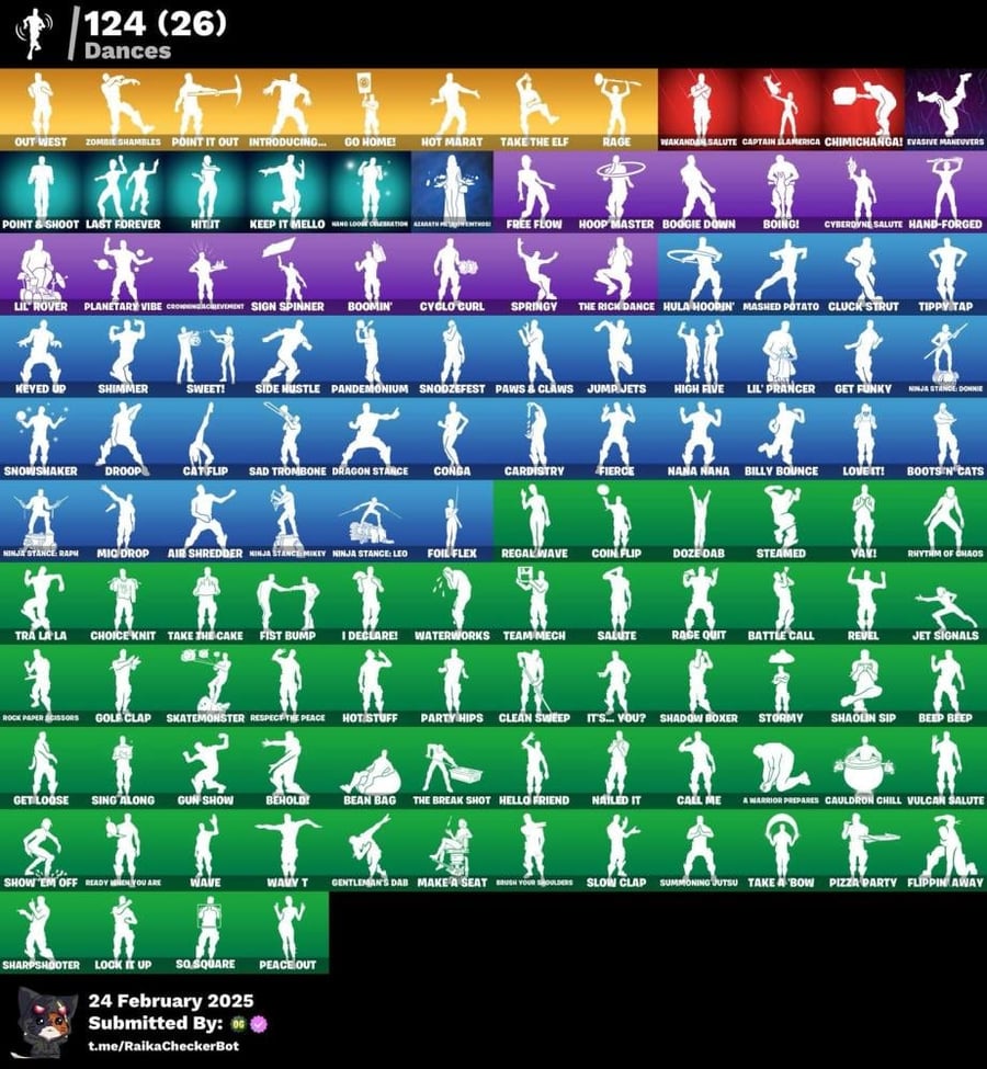 Account of half the season 2 + X Cretes + 110 housing + 124 basic dance linked