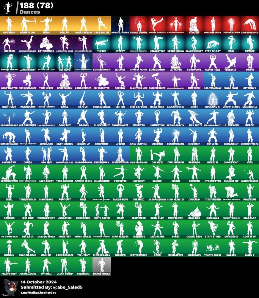 X Creations account + 210 skins + 188 dances + skins and dances, very impressive, basic, linked, guaranteed.