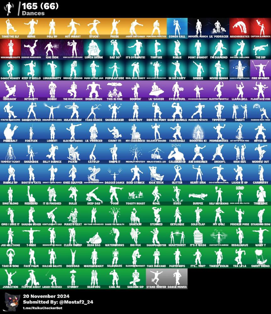 حساب طور الزومبي القديم+١٣٠ سكن+١٧٠ رقصة