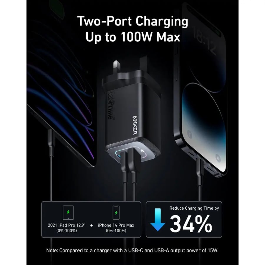 أنكر شاحن جداري بريميوم بقوة 100 واط بمنفذين USB C ومنفذ USB