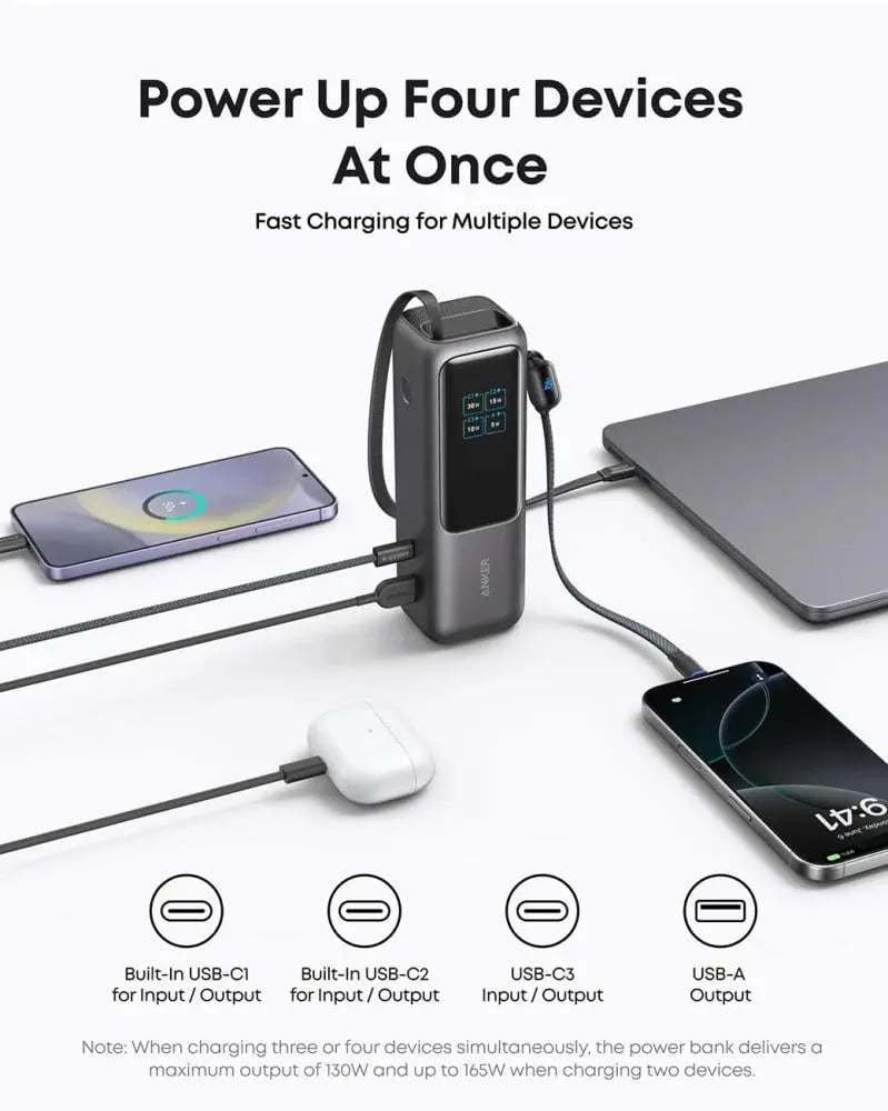 انكر - بطارية Zolo سعة 25 الف mAh مع مدخل تايب سي + USB كيبل تايب سي مدمج قوة 165 واط - اسود