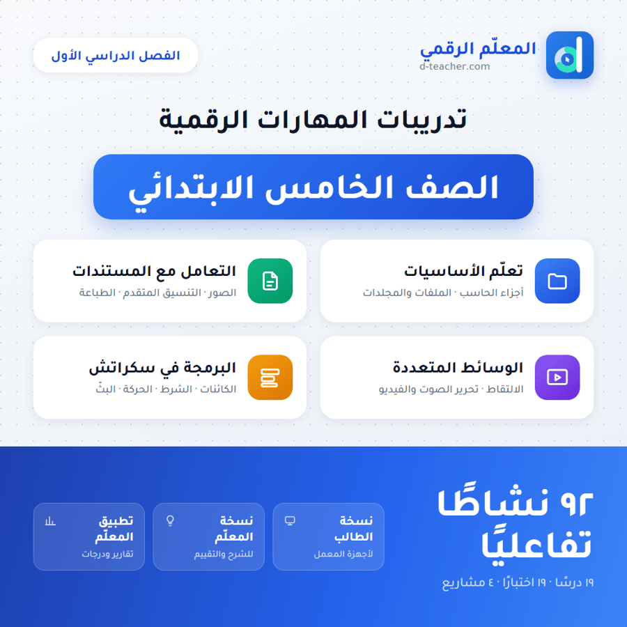 المهارات الرقمية — خامس ابتدائي · أنشطة تفاعلية بلا إنترنت (فصل أول)