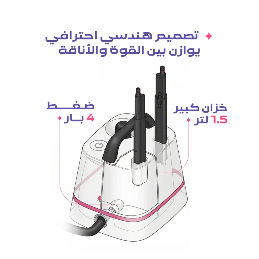 جهاز بخار ايقونة i3
