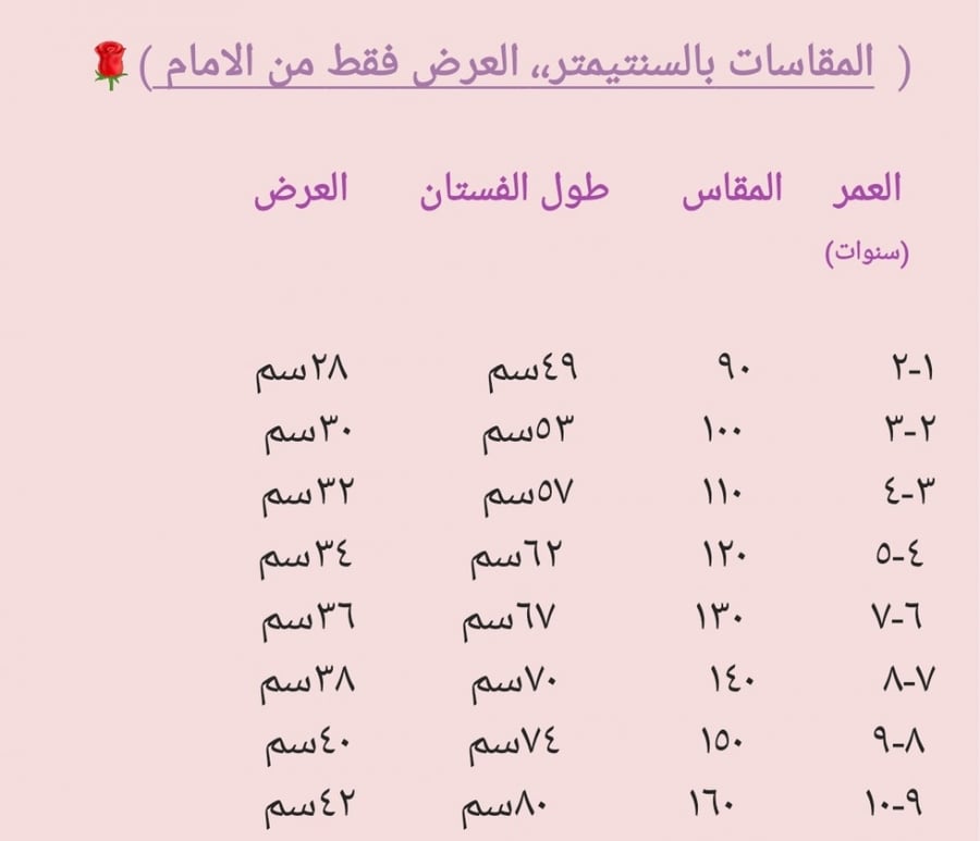 فستان بناتي برسومات جميلة جدا