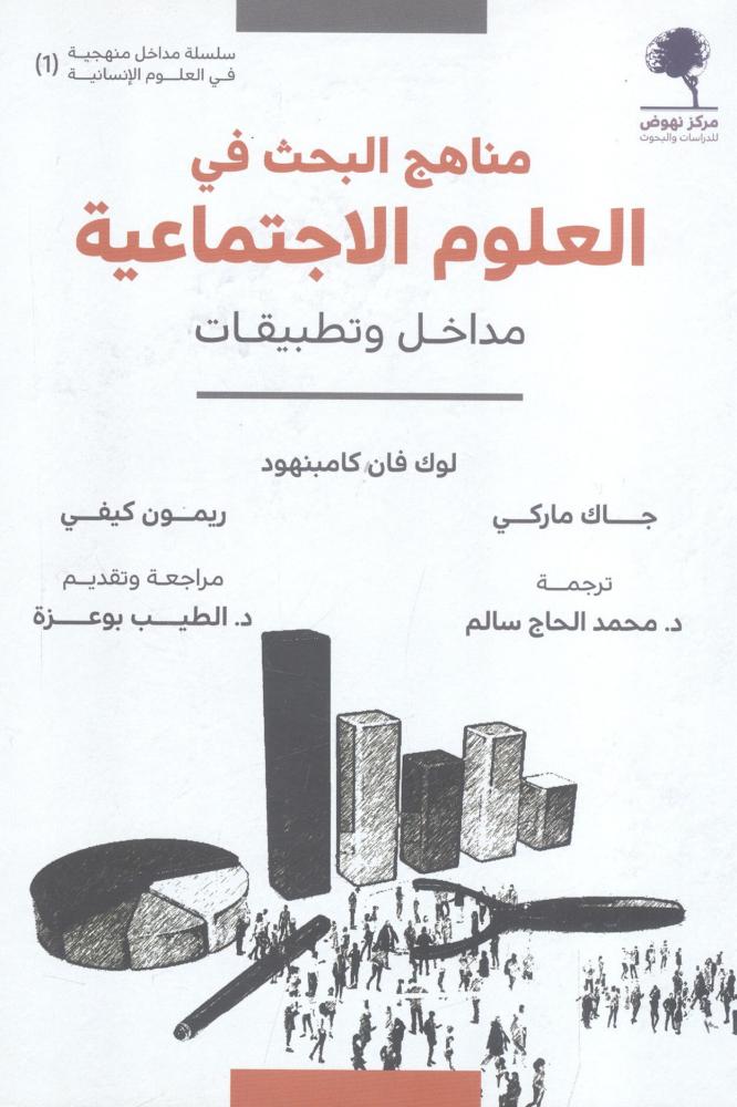 مناهج البحث في العلوم الإجتماعية