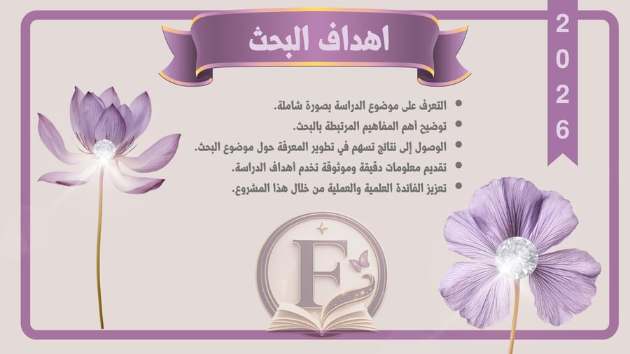 عرض شرايح قابل للتعديل كانفا ١٤ شريحه حركات احترافيه وشكل مميز