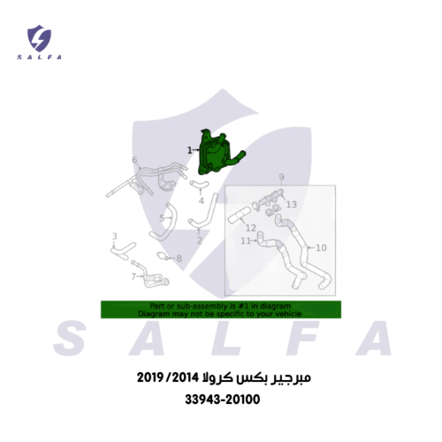 مبر جير بكس